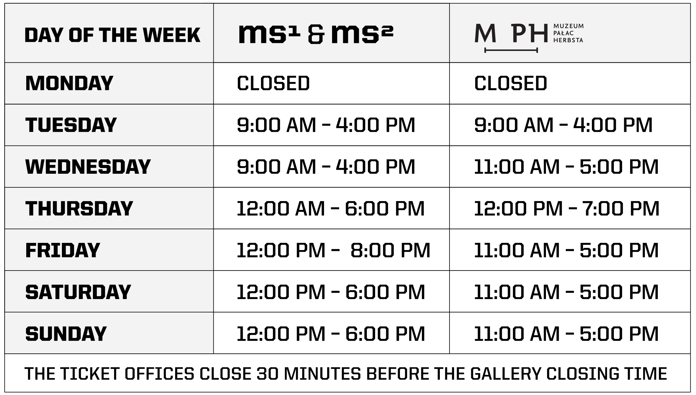 Table showing the opening hours of the Muzeum Sztuki in Łódź branches: MS1, MS2 and Herbst Palace Museum.