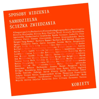W górnym, lewym rogu  tytuł zapisany dużymi literami w trzech wierszach: SPOSOBY WIDZENIA SAMODZIELNA ŚCIEŻKA ZWIEDZANIA  Środkowa część to gęsty blok tekstu, który wypełnia większość grafiki. Są to wymienione po kolei imiona i nazwiska artystek.   Dolny prawy róg: Widnieje tu jedno duże słowo, będące podsumowaniem tematycznym grafiki:  KOBIETY